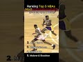 Ranking Top 5 NBAs Most leathal Duos EVER! 🏀 #basketballshorts  #nba #nbahighlights #shortsfeed