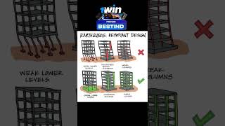 EARTHQUAKE RESISTANT DESIGN #shorts #civilengineering065 #viral screenshot 2