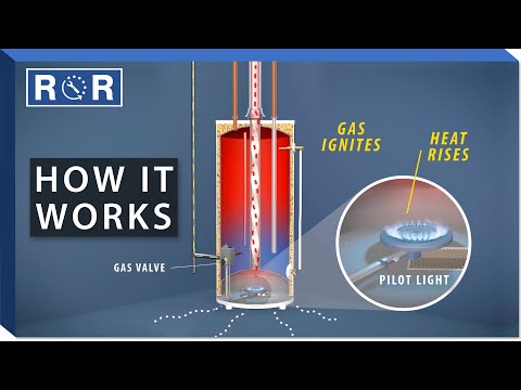 Video: Cum funcționează un încălzitor de apă fără pilot?