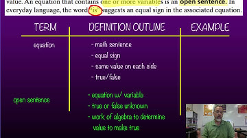 A17A   Math Sentences   True, False, Open