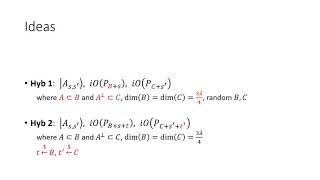 Hidden Cosets and Applications to Unclonable Cryptography