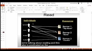 Database Access Control (Tagalog)