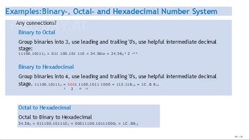 Lecture 1: Introduction to Digital Technology & VHDL | Number Systems & Conversions