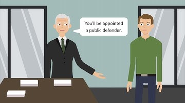 Faretta v. California Case Brief Summary | Law Case Explained