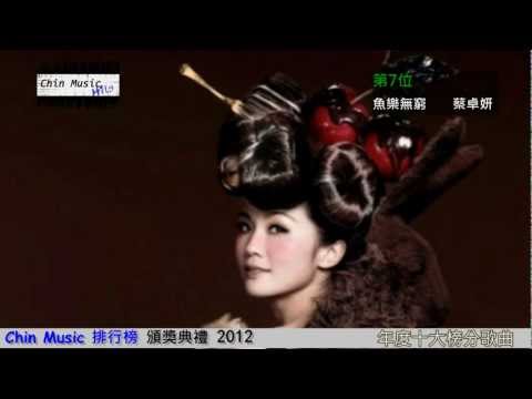 2012 Chin Music 排行榜 頒獎典禮 (Part 3)