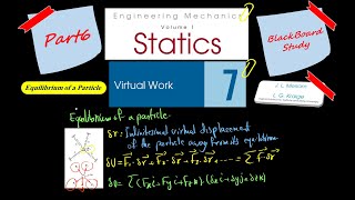 Statics Chapter 7 : Virtual work : Equilibrium of a Particle