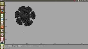 +918870457435(call/whatsapp)NS3 PROJECTS USING LTE|LTE SIMULATION NS3| www.phdacademy.in