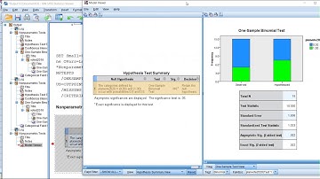 Confidence interval around a sample proportion using SPSS (June, 2020)