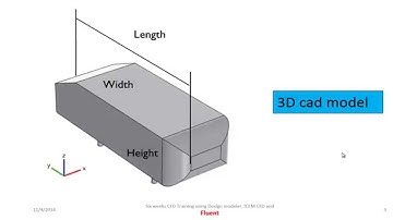 Ahmed body CFD Tutorial Part 1