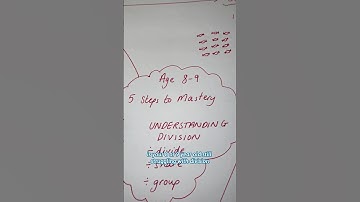 8 Year Olds Should NEVER get THIS wrong!  #mathconfidence #confidence #math #homeschooling