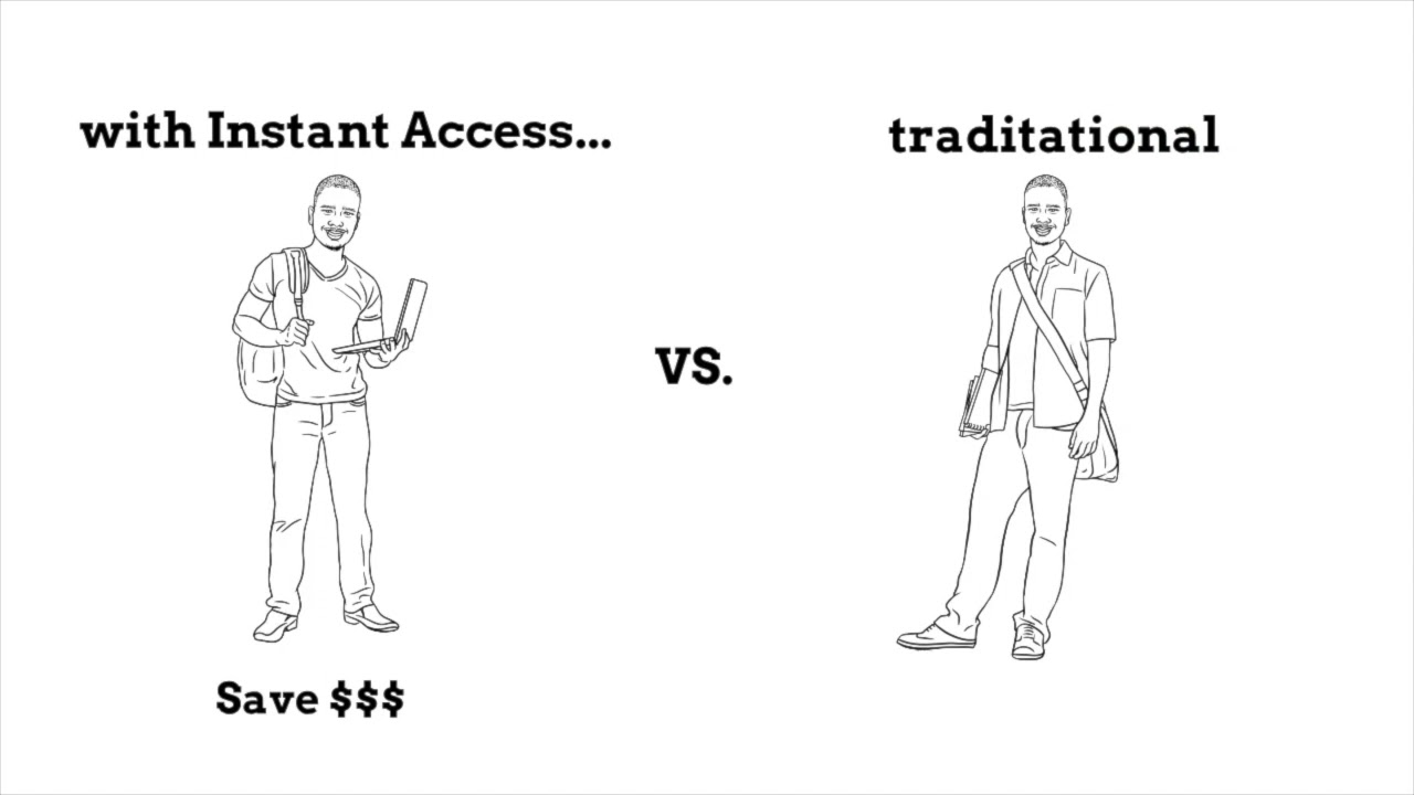 Instant Access at Bronco Bookstore - YouTube
