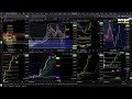 CRYPTO EXPRESS - Bullrun pour le marché US ? Les crypto vont suivre ?