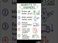 #eNAM Explained in 60 Seconds 🚜 | One Nation One Market | TNPSC Agriculture Notes #tnpsc #group4