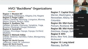 HVCI Feedback Forum: Looking Back, Looking Forward