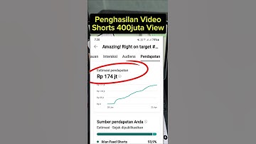 Penghasilan Video Shorts 400 Juta Kali Di Tonton‼️Gaji Youtube Shorts Terbaru