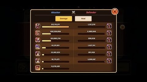 Idle Heroes The Dreaded Mihm Wave Proper Set Up To Clear