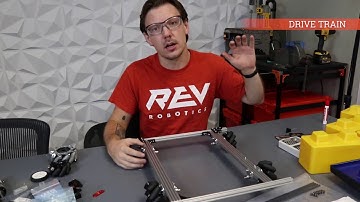 Drive Train - FTC Skystone 2019-2020 Prototyping