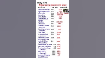 ट्रैफिक का नया चालान नियम#all ,