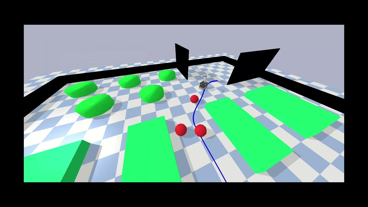 Planning and Decision Making. A* Global Planner and MPC Local control. Part II