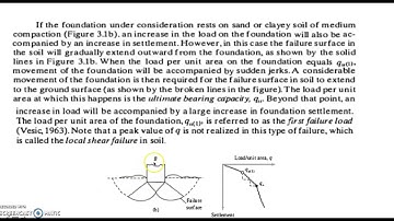 Shallow Foundation Ultimate Bearing Capacity Part 1