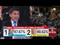 El país elige  - El análisis  (27/10/2019)