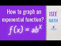 How to graph an exponential function [Upper ISEE]