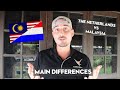 MALAYSIA VS THE NETHERLANDS | Country Comparison