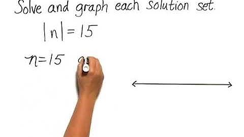 Bittinger Elementary and Intermediate Algebra 7e Chapter Test Prep Ch. 9 Ex. 17