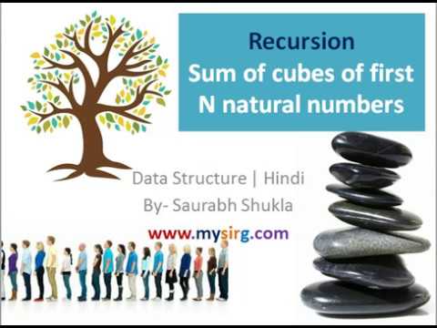Sum of cubes of first N natural numbers using recursion - YouTube