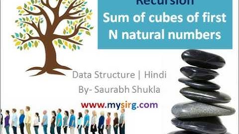 Sum of cubes of first N natural numbers using recursion