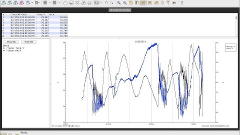 HOBOware: Presentation Quality Graphics