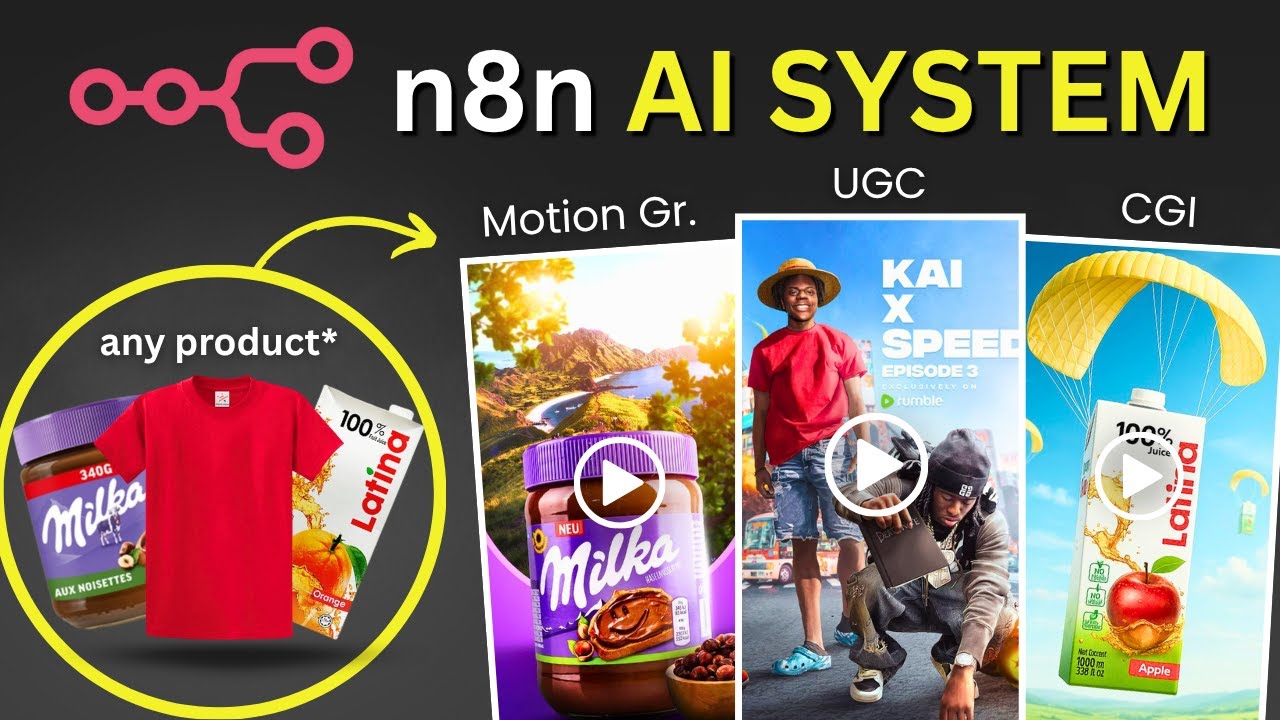 Автоматизируйте рекламу своего продукта с помощью Sora 2 (полное руководство 2026 г.)