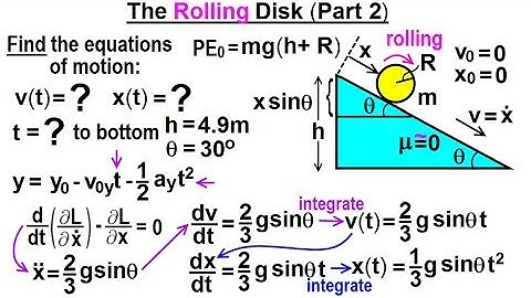 Physics 70 Principle of Least Action (18 of 27) The ROLLING Disk (Part 2)