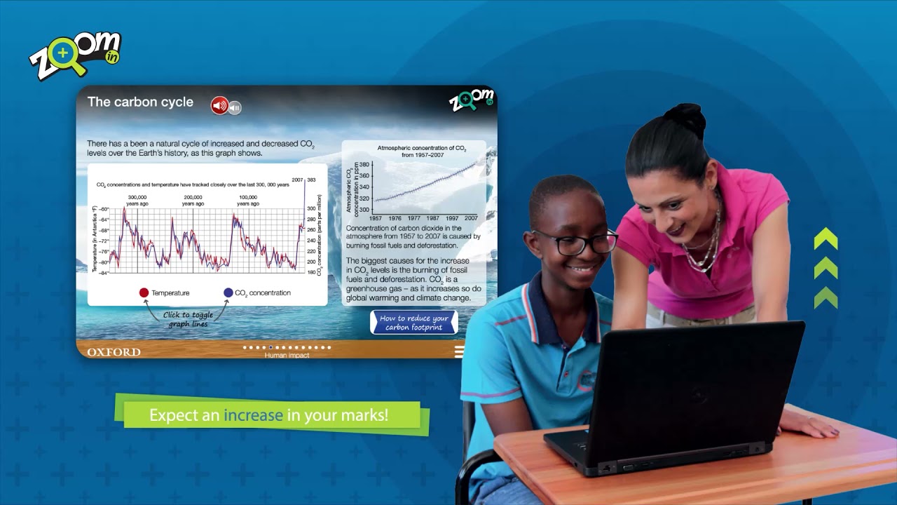 Zoom In Digital Study guides