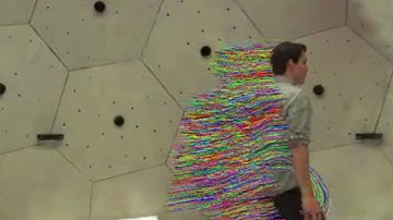 4D Gaussian Splatting