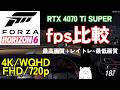 【FH6】各解像度,画質設定のfps比較してみた【RTX 4070 Ti SUPER】【Froza Horizon 6 PC】
