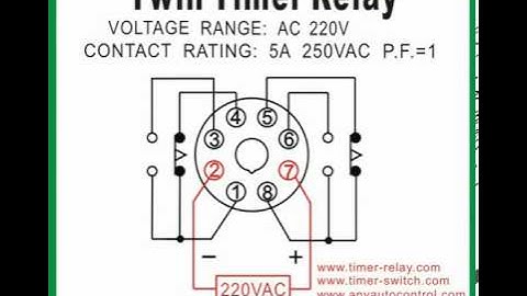 Twin Timer Relay | timer-switch.com