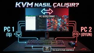 Asus Çevre Birimleri Ile Kvm Özelliği Nasıl Kullanılır?