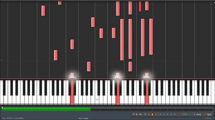 Sadness and Sorrow (Transcribed by Michael Hoang)