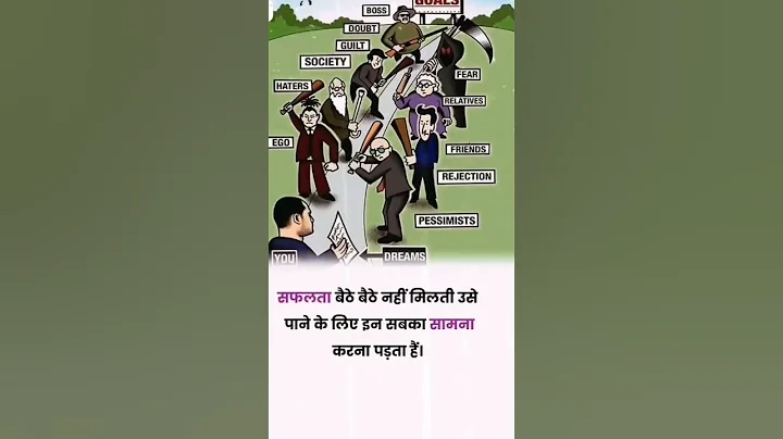 सफलता।।❣️🔥💯 #motivation #upsc #motivational #ssccgl #workhard #ego #fear #pw #allen #studyhard