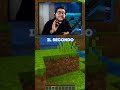 Frega i Tuoi Amici su Minecraft