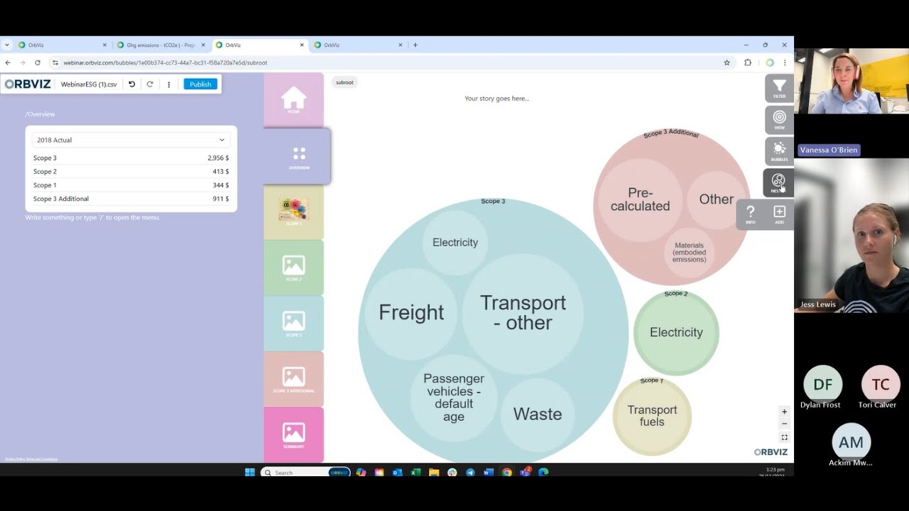 OrbViz the Editor: ESG Reporting - YouTube