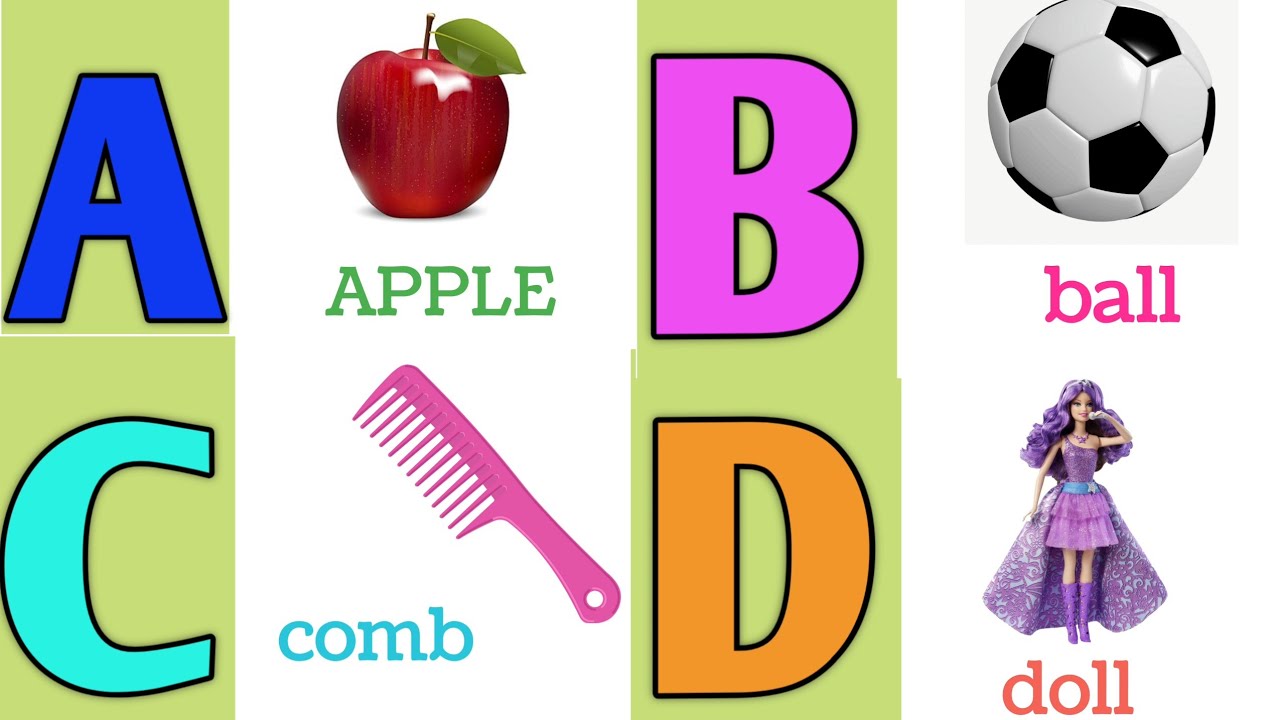 Alphabet Learning A To Z With Spelling ABCD A For Apple B For Banana Alphabet Learning A To Z With Spelling ABCD A For Apple B For Banana