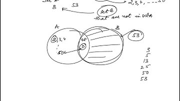 Question 13 Data Analysis Official GRE Quantitative Reasoning Practice Questions