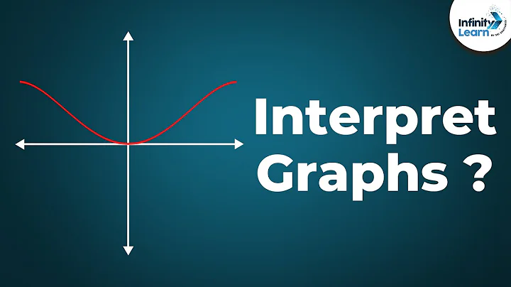 Interpreting Graphs of Quadratic Equations (GMAT/GRE/CAT/Bank PO/SSC CGL) | Don't Memorise