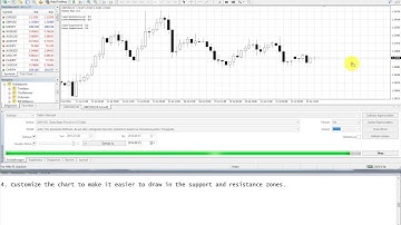 Pattern Alert - Strategy tester