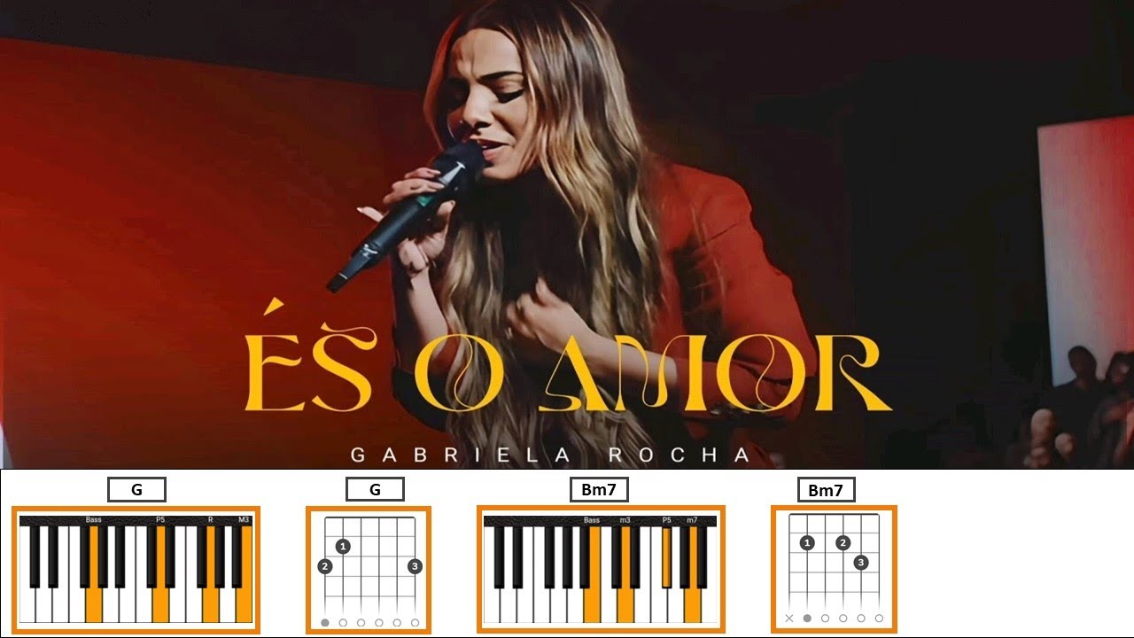 ÉS-O-AMOR II Gabriela-Rocha II CIFRA-COM-ACORDES-E-LETRA II - YouTube