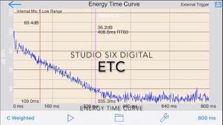 ETC Demo Video screenshot 3