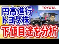 【円高で苦戦！？】トヨタの今後の株価の見通しについて