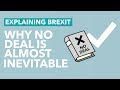 Game Theory Explains Why No Deal is Inevitable - Brexit Explained